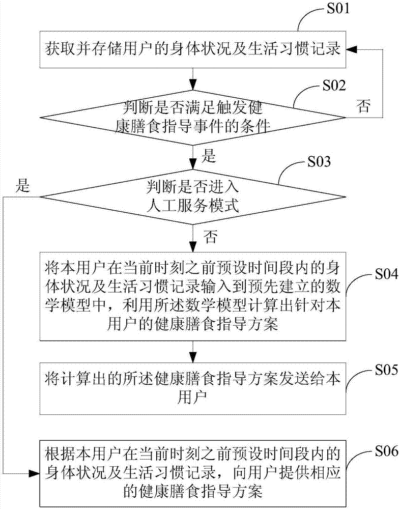 乐鱼体育平台